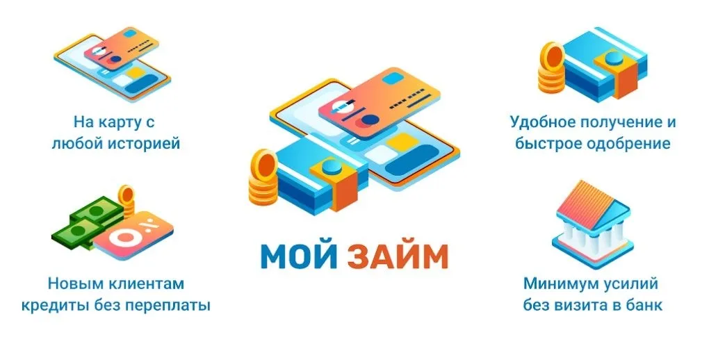 Финансовый инструмент без ежегодной платы и проверок